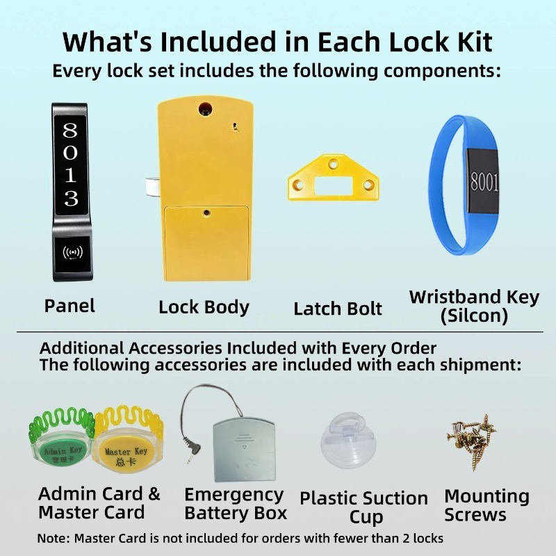 HF685SDN RFID Electronic Cabin - Cabinet Lock Key recensie en prijs
